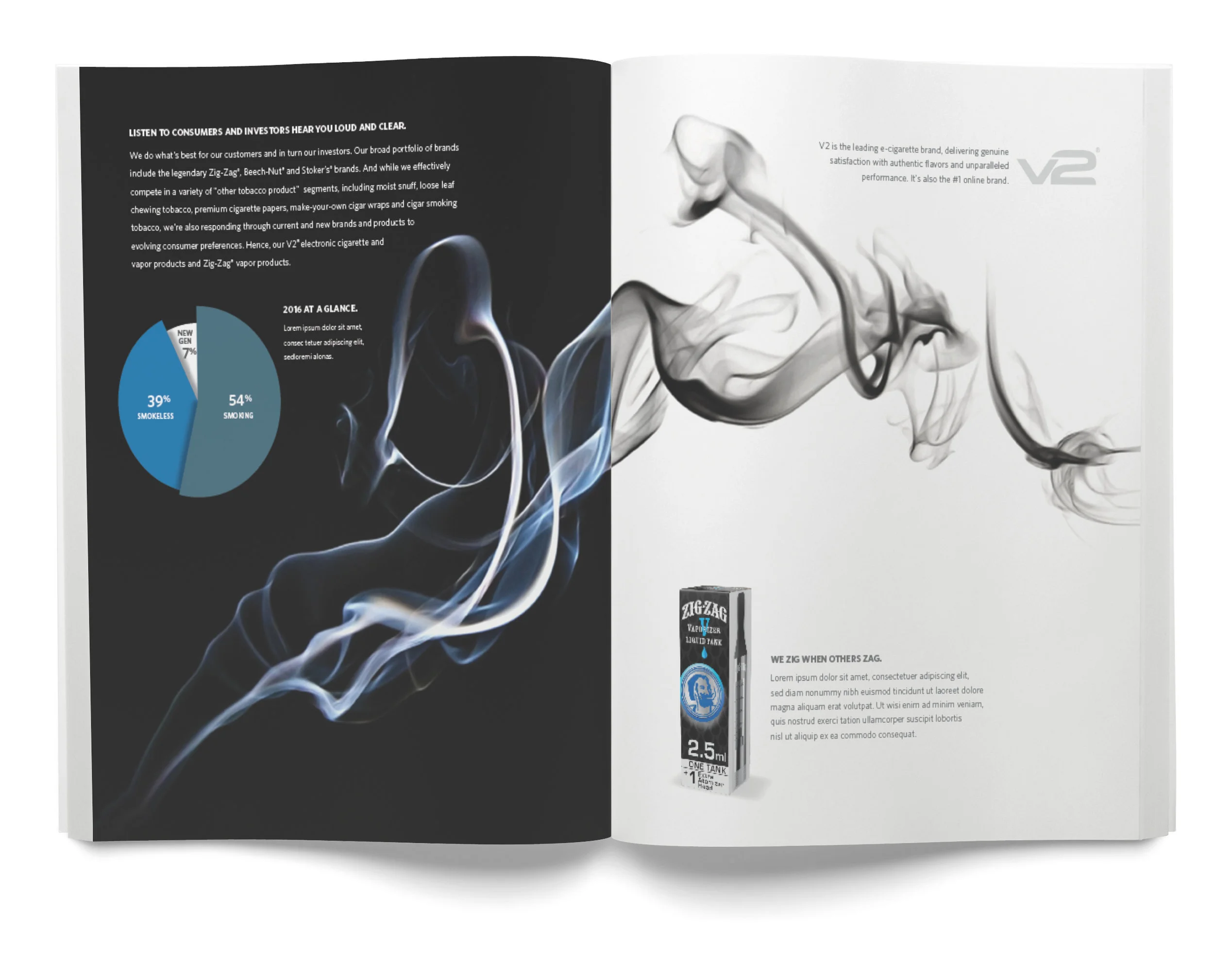 TURNING POINT BRANDS — Chris Rogers