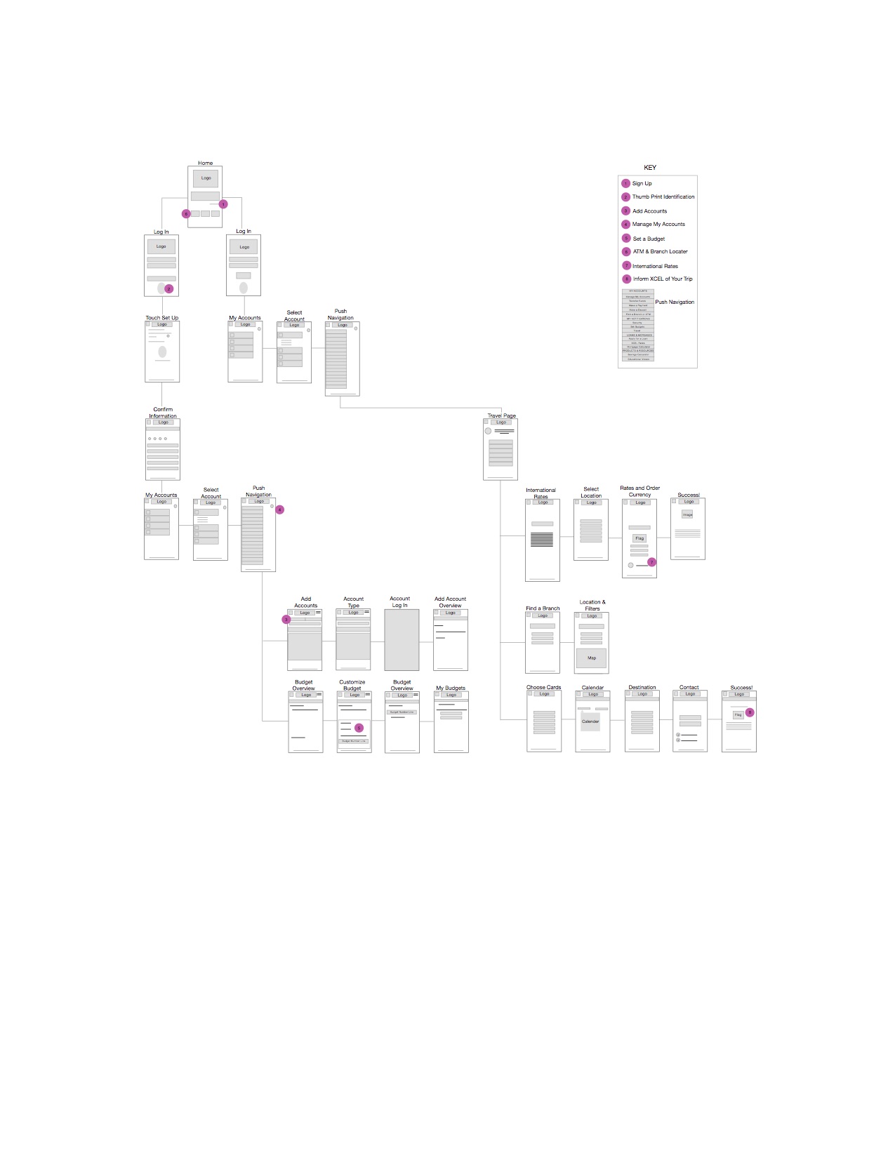 Excel New App Map.jpg