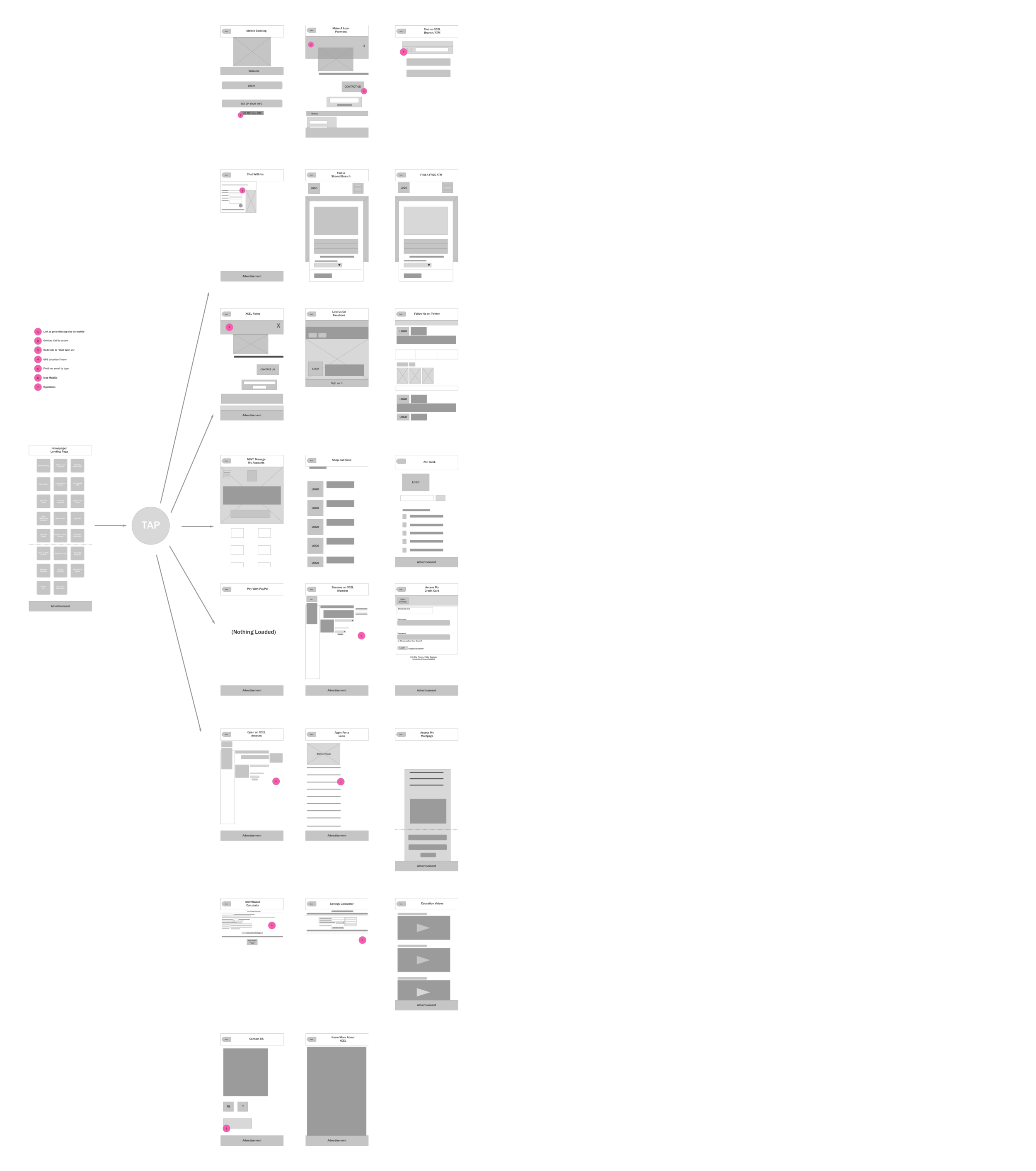 XCEL App Map.png