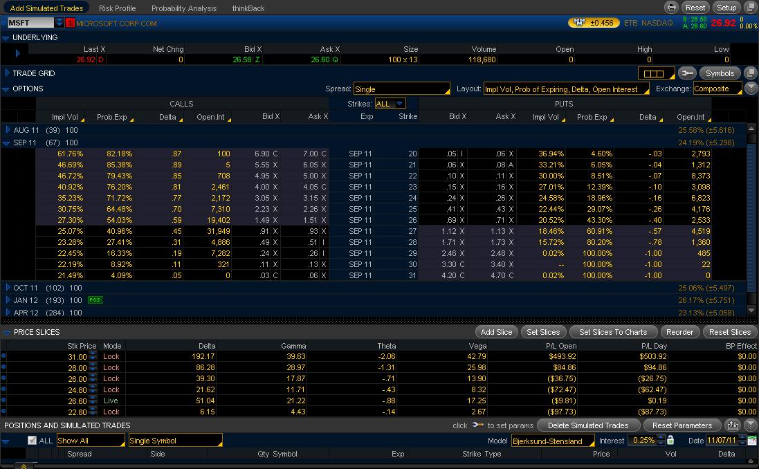 14.3_Implied-Volatility-on-Options-Chain-in-Thinkorswim.jpg