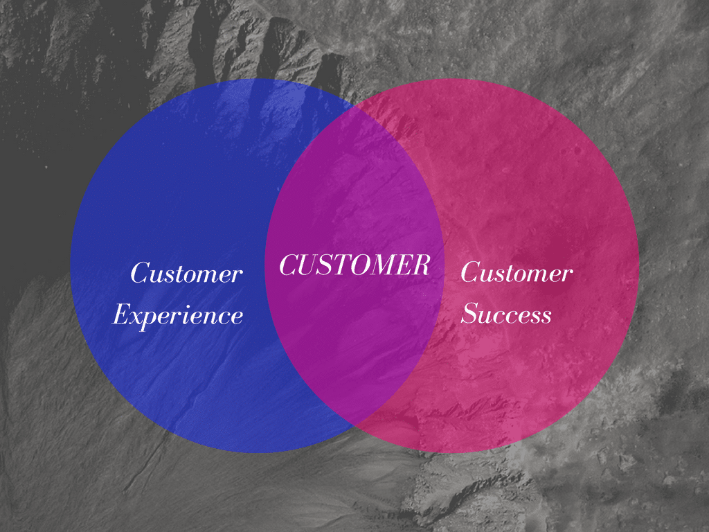 Venn-Diagram.png