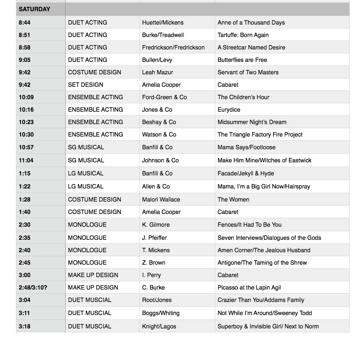 districts schedule.jpg