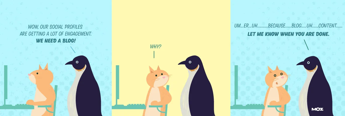 Source: https://moz.com/beginners-guide-to-content-marketing/content-strategy