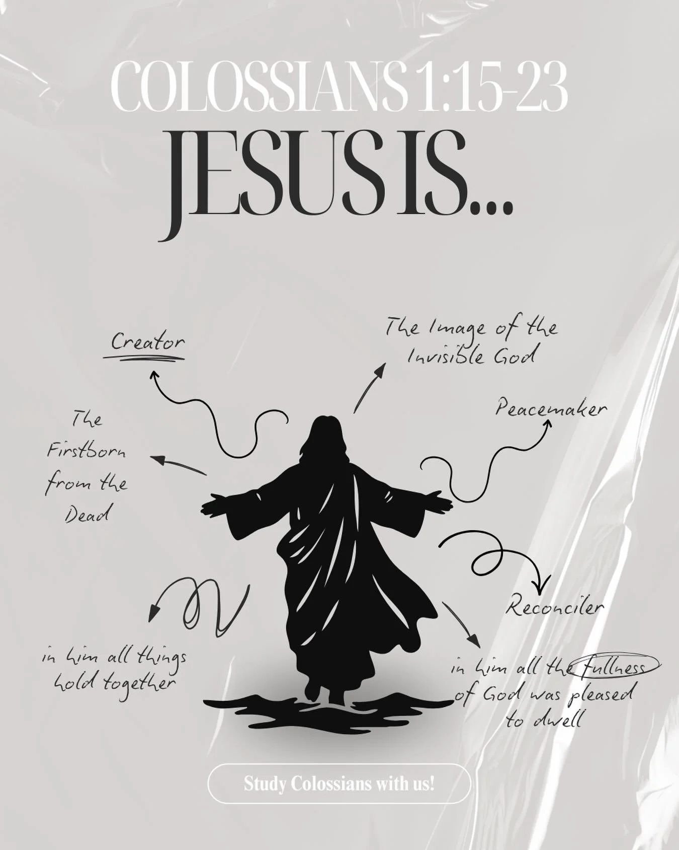 What are you learning about who Jesus as we read Colossians?