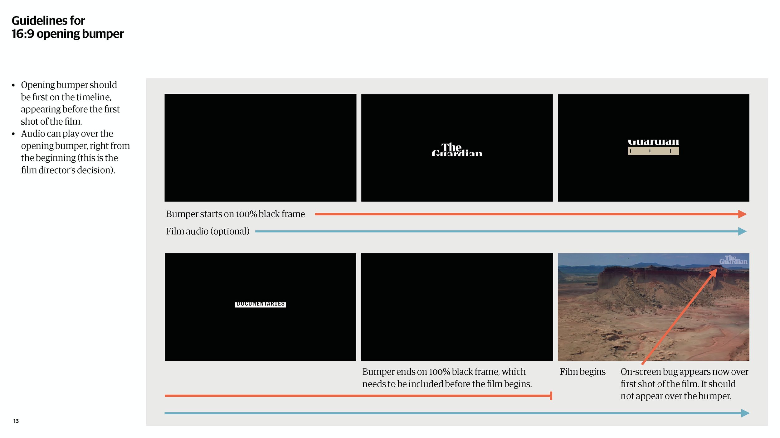 Guardian_Documentaries_Brand_Guidelines_2021_10_20_REFER_TO_KEYNOTE_TO_WATCH_VIDEOS_Page_13.jpg