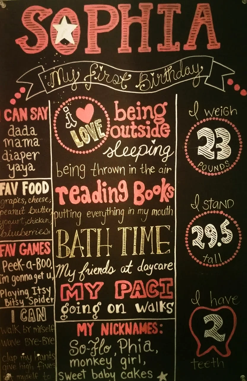 first birthday decor