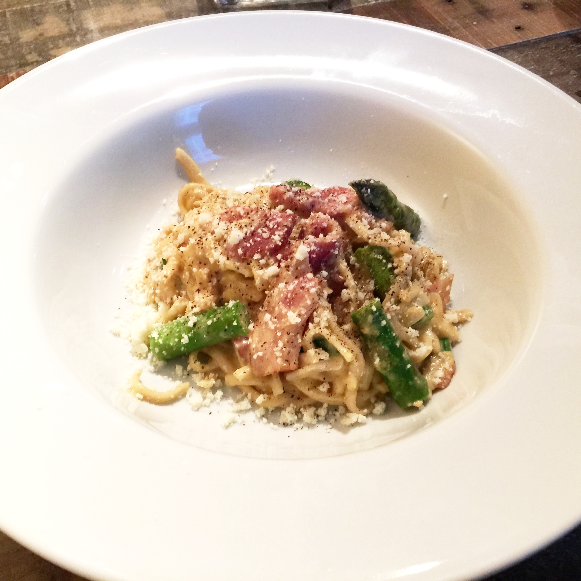 Gluten Free Challenge