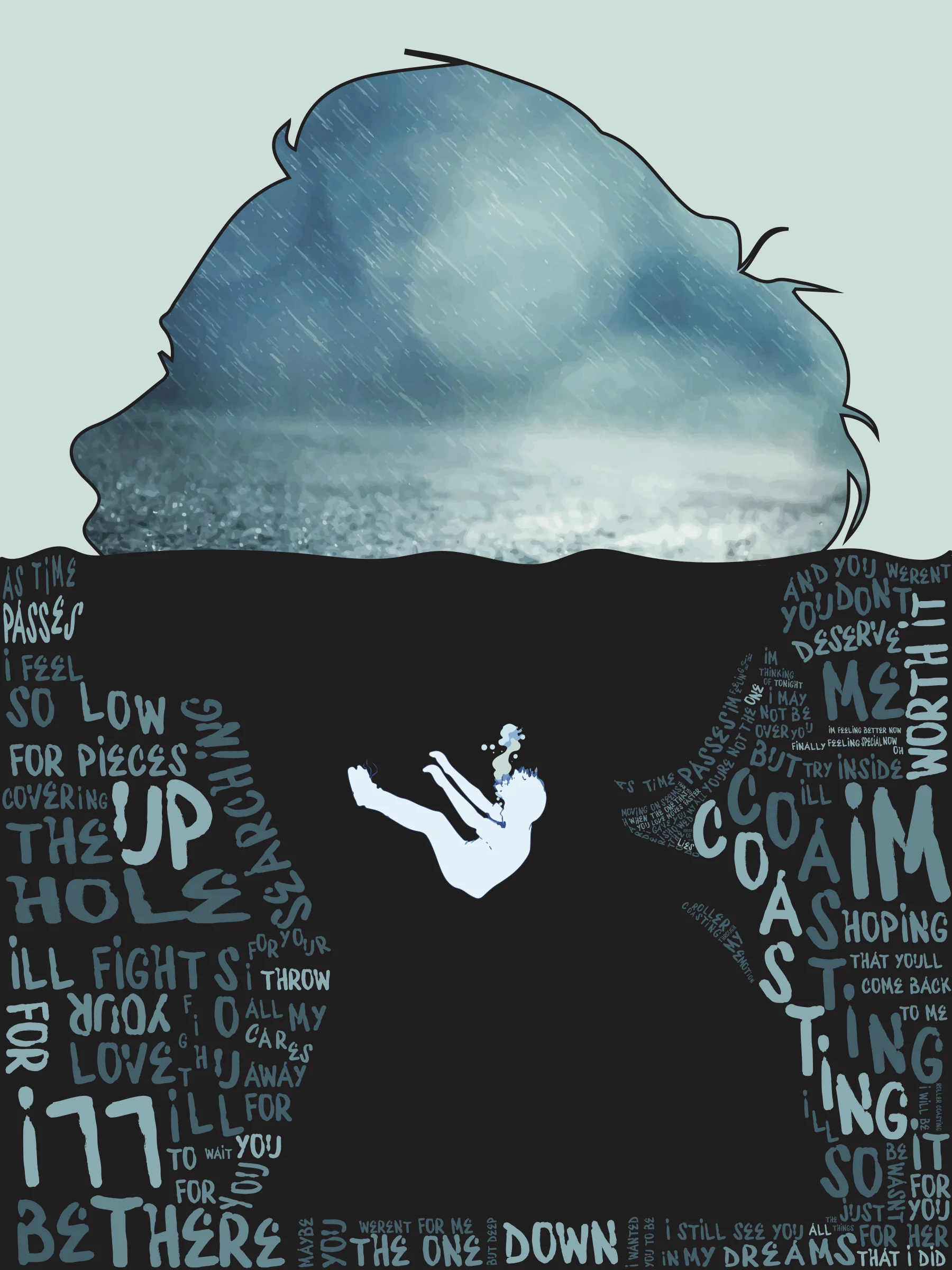 Assignment: Visualizing Music Digital Painting Fall 2017