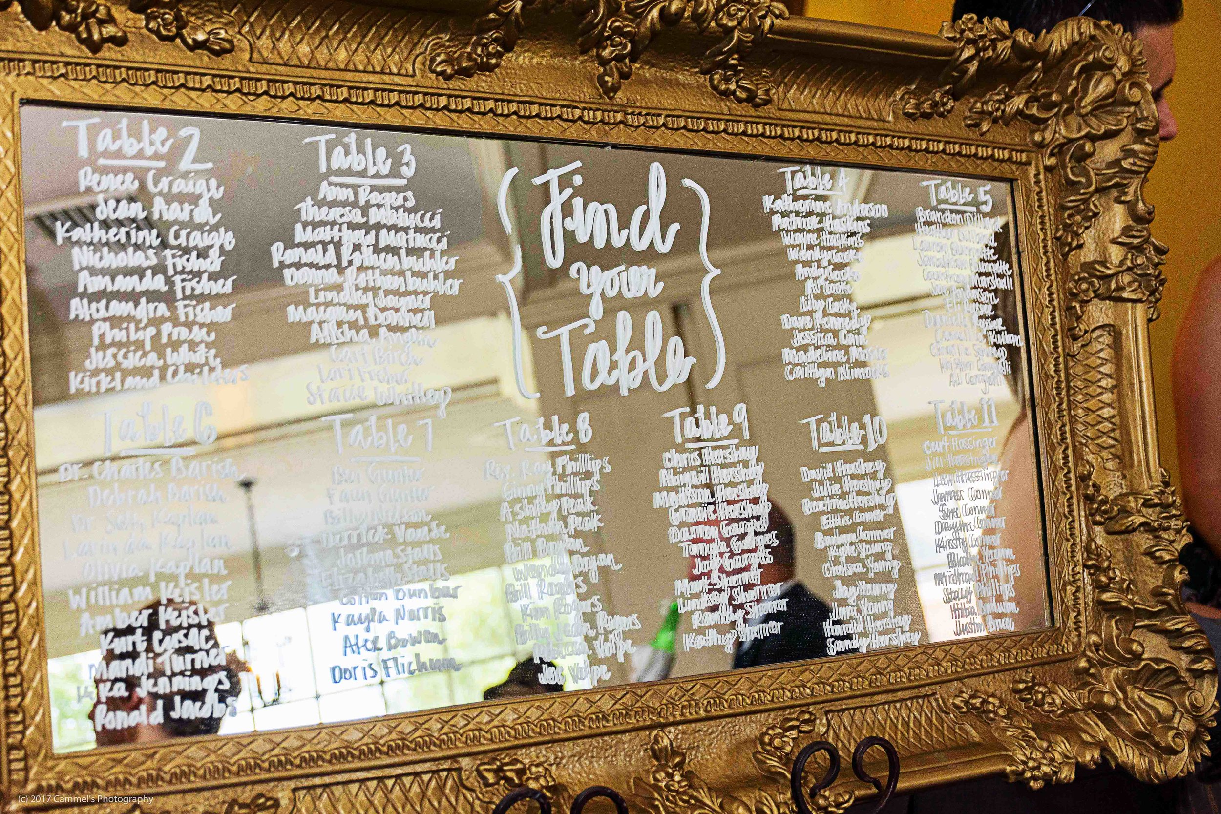 P7_WeddingDetailShots20170430_21_CammelHurse_CammelsPhotography.JPG