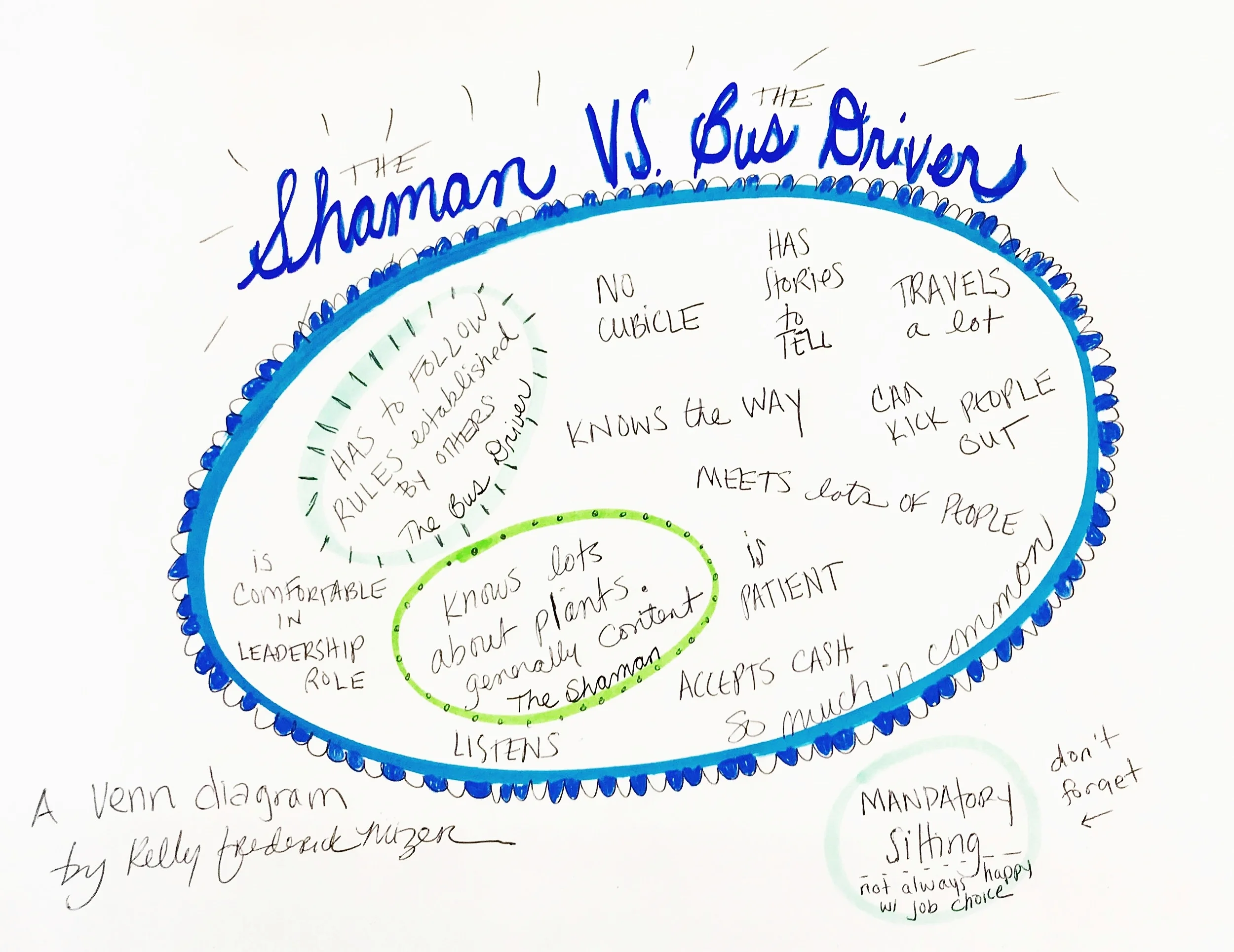 Shaman vs. Bus Driver 