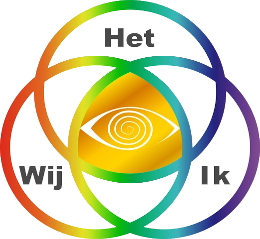 PLAATJE 1(Het-Wij-Ik).png