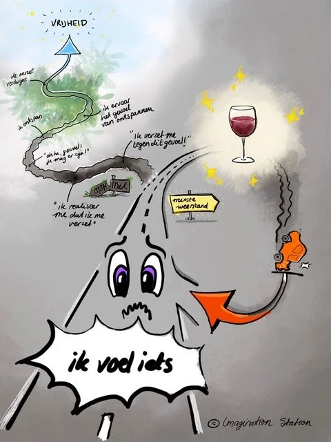 De belangrijkste vraag over alcohol
