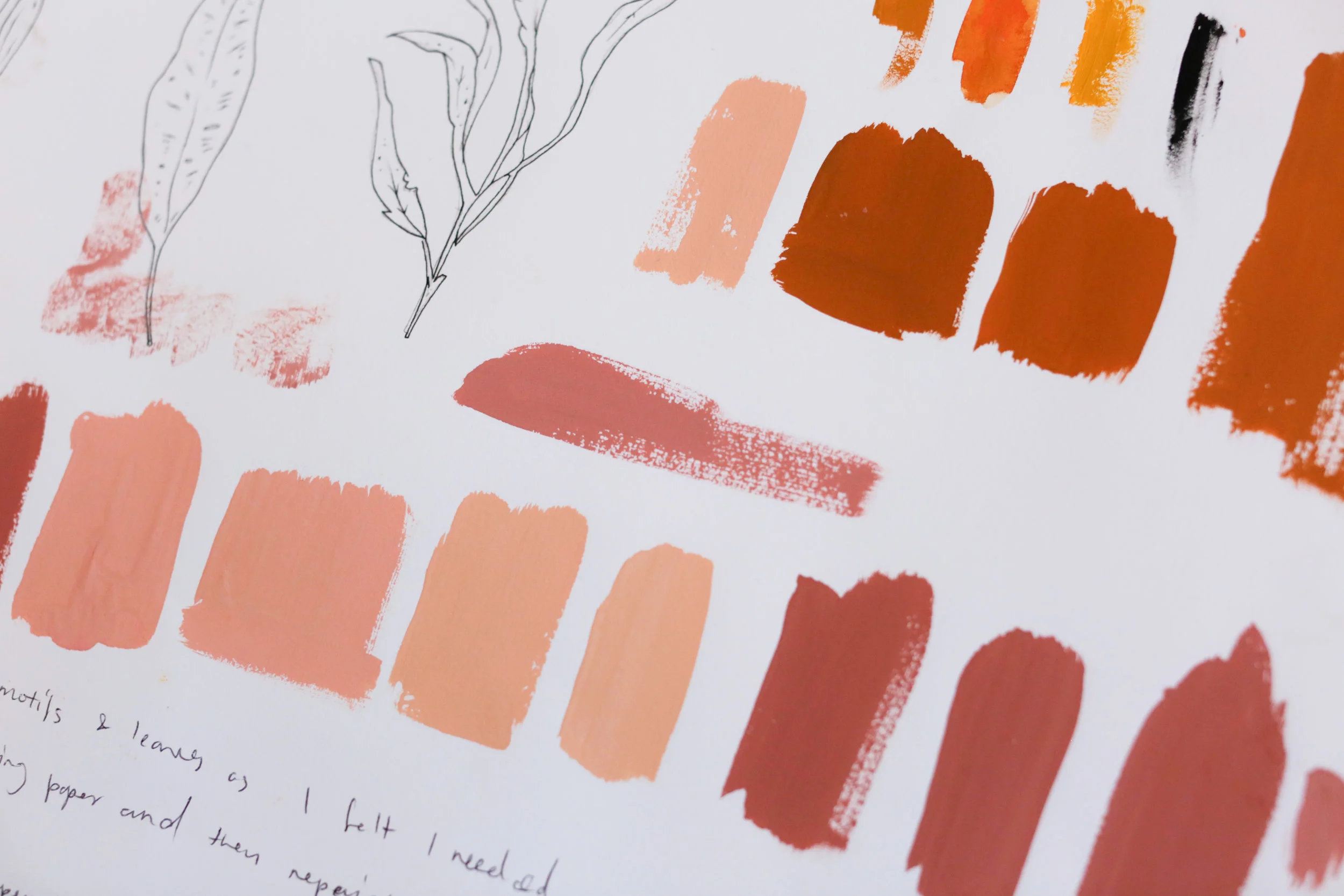 Colour Testing