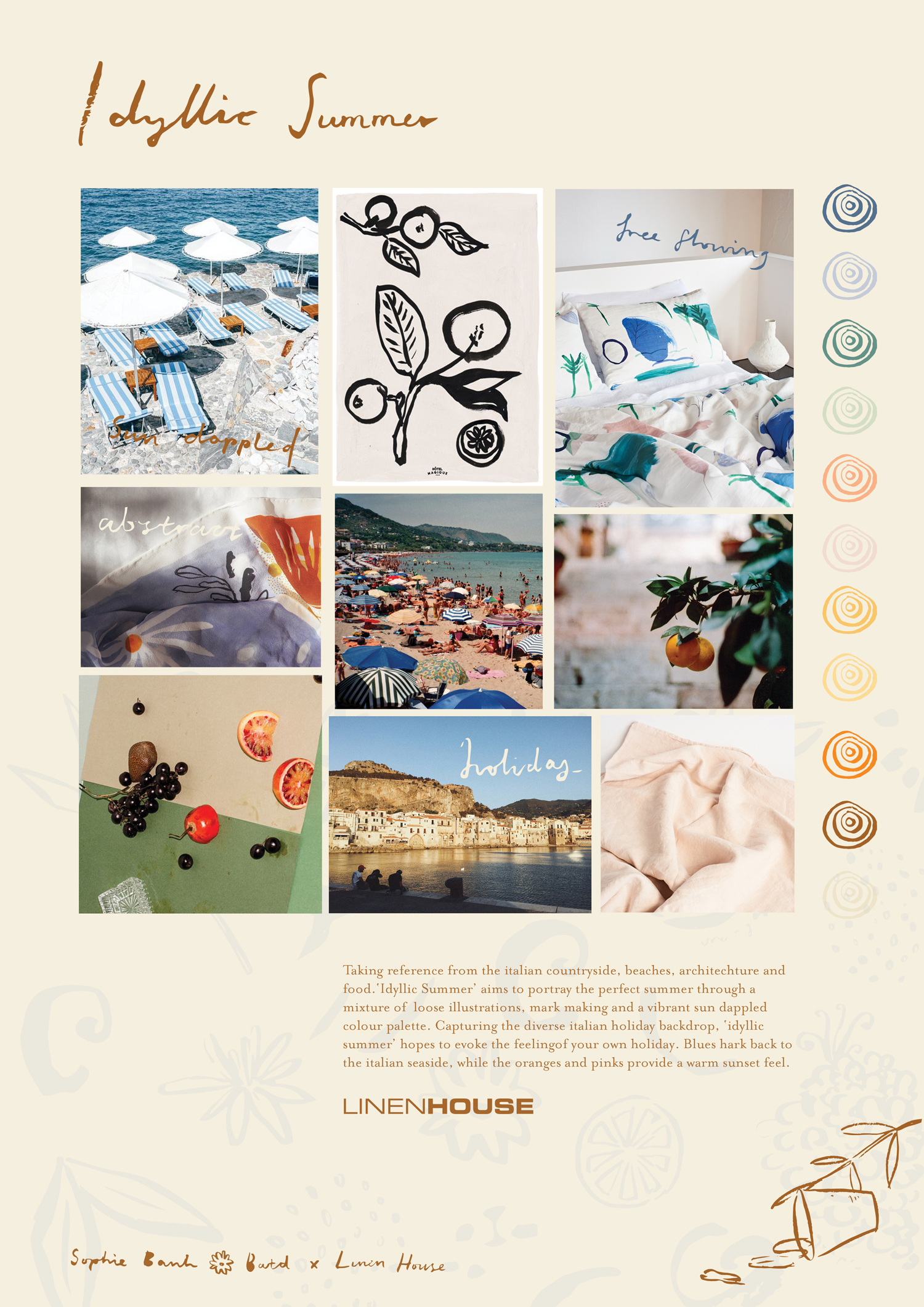 Conceptboard_a3_final.jpg