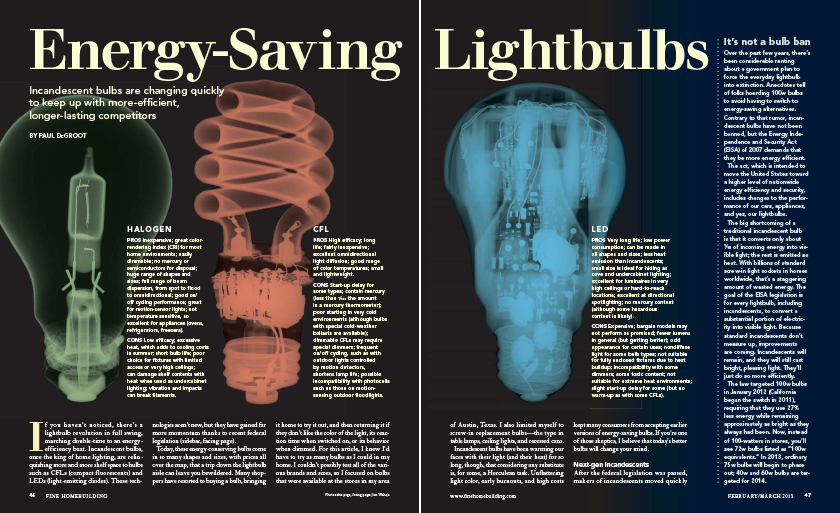 LightBulbs1.png