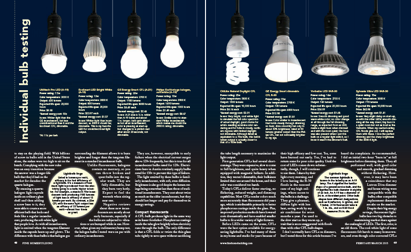 LightBulbs2.png