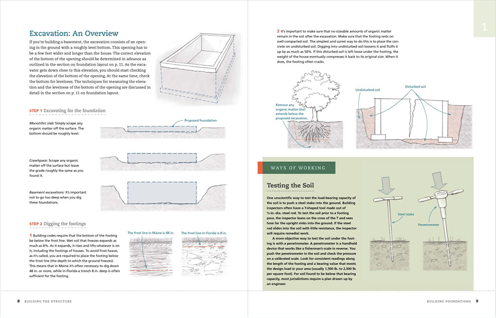 buildingAhouse_p8-9.png