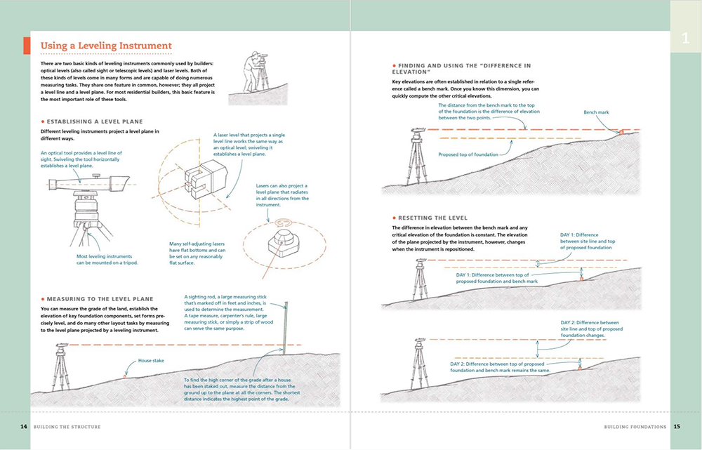 buildingAhouse_p14-15.png