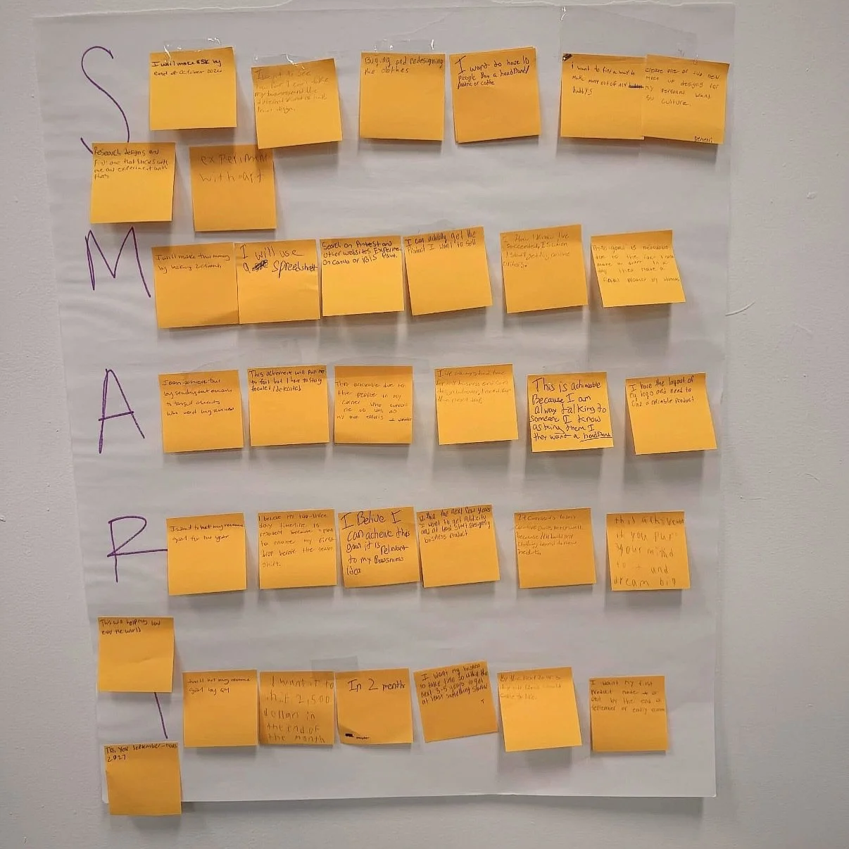 For many of our Founding Students, this was their first introduction to SMART goals.

Specific. Measurable. Achievable. Relevant. Time-bound.
And now?! LOOK AT THIS WALL! 😭👏🏾

A whole page of dreams with deadlines. 
Ideas with intention. 
Ambition