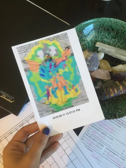 Weekend Recap: Synchronicity &amp; trusting what you know to be true