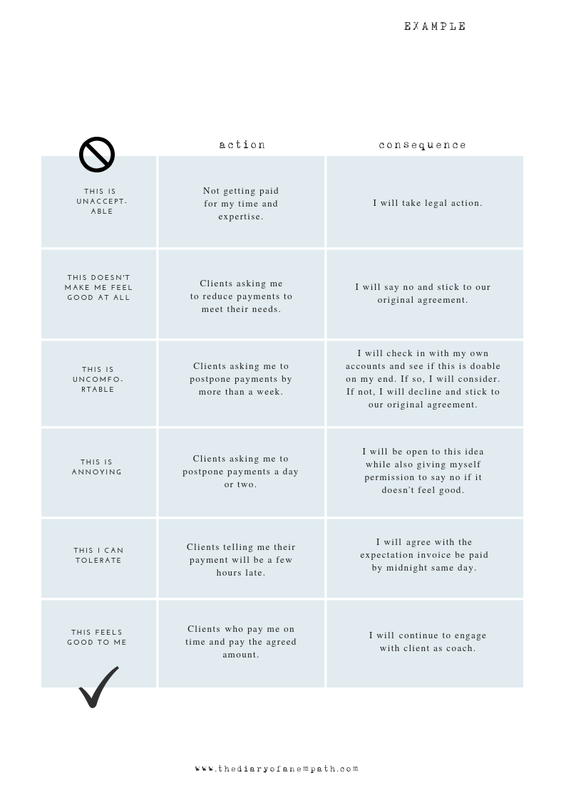 how to set boundaries empath and narcissist.png