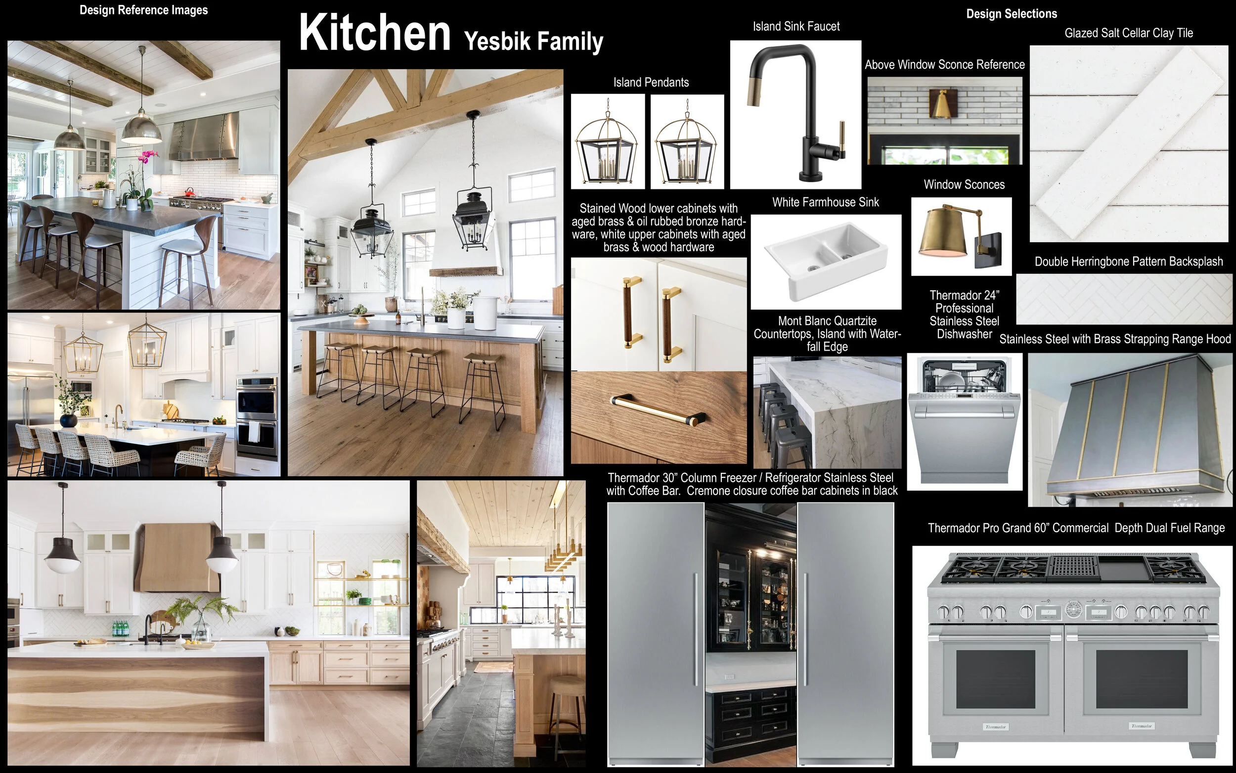 Yesbik, Kitchen Board 2.jpg
