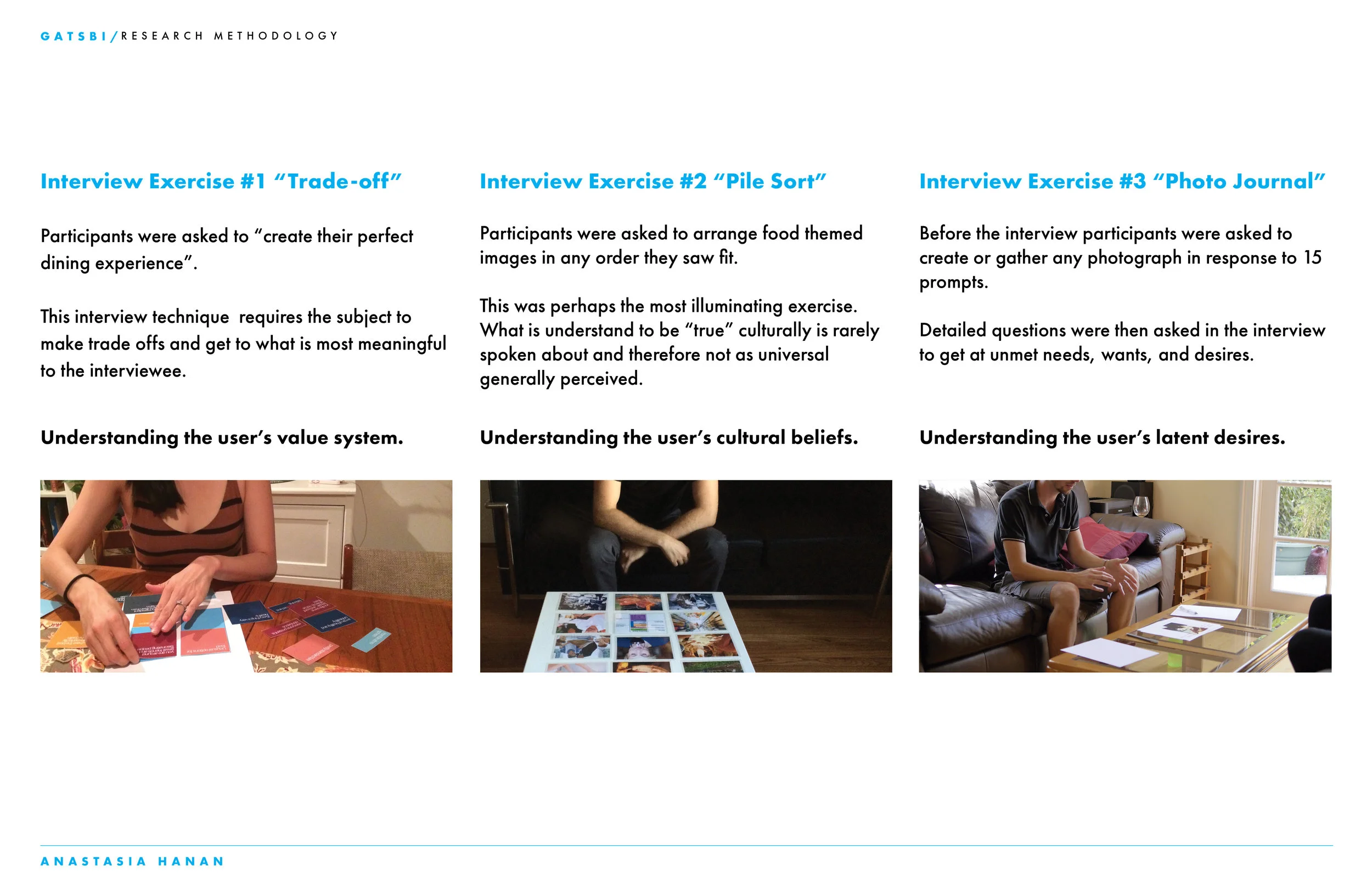 Gatsbi Process Research_Website5.jpg
