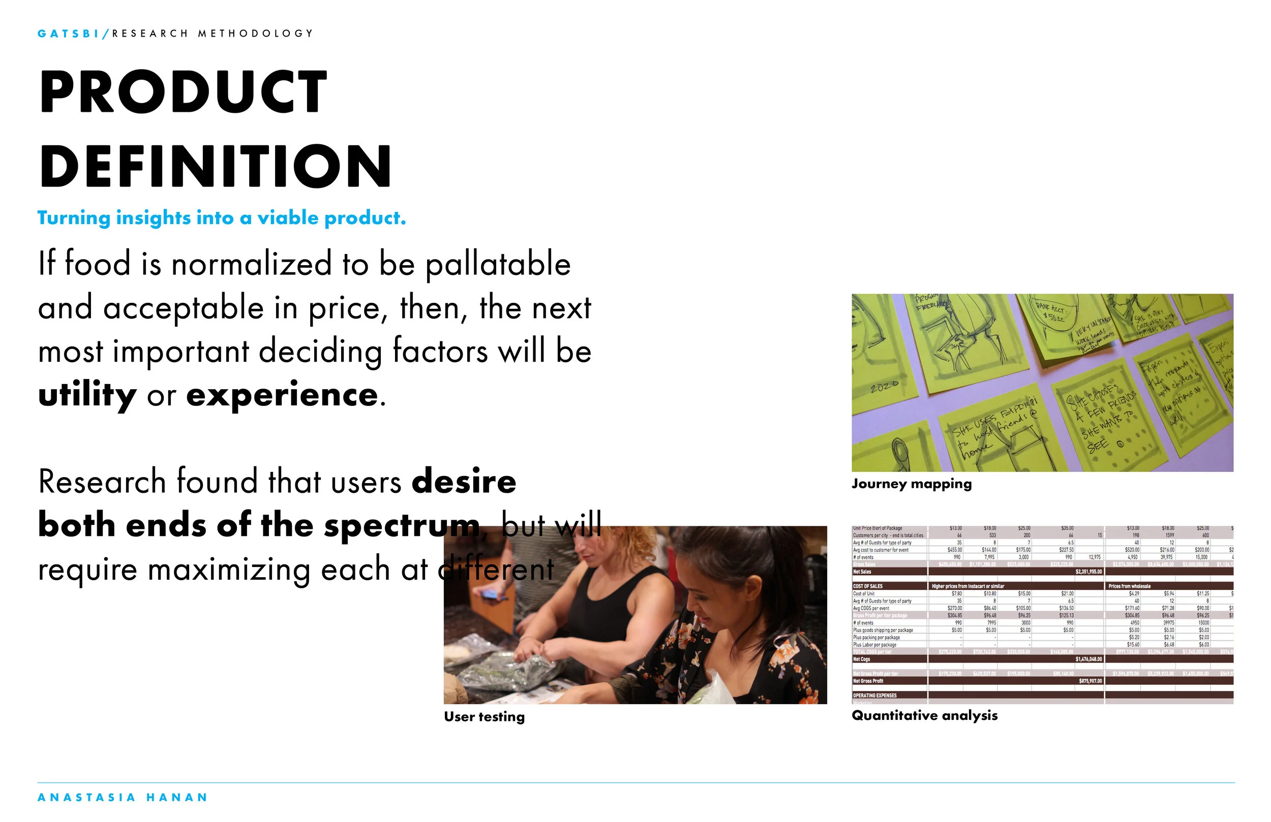 Gatsbi Process Research_Website16.jpg