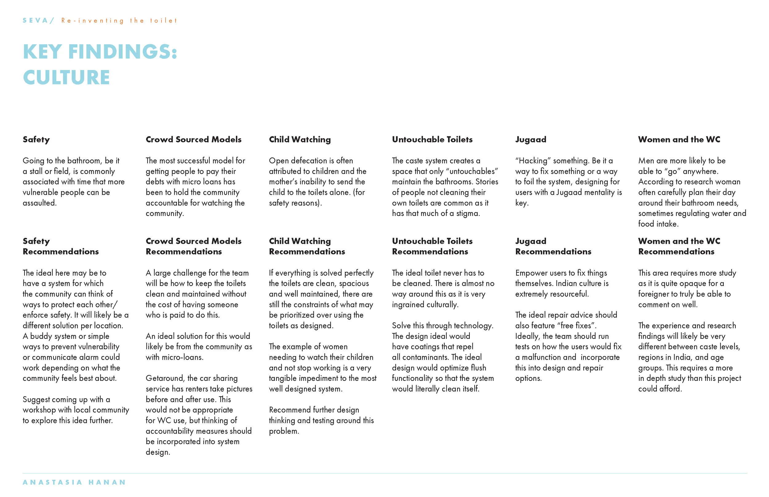 SEVA_toilets_processfinalV2_Page_53.jpg