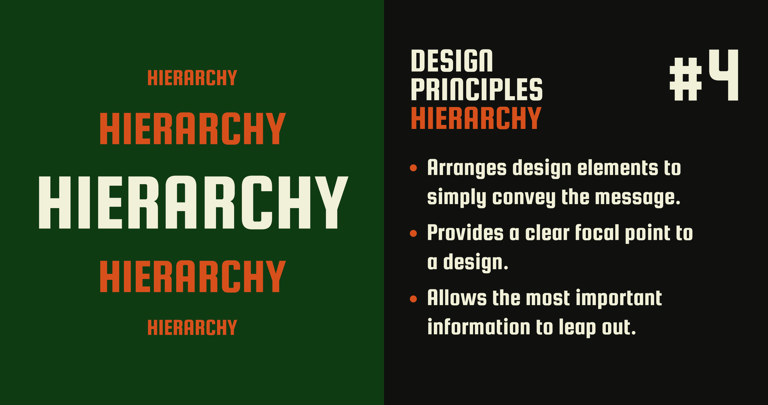 Design_Principles_CASESTUDY_08_2880x1520_Hierarchy.png