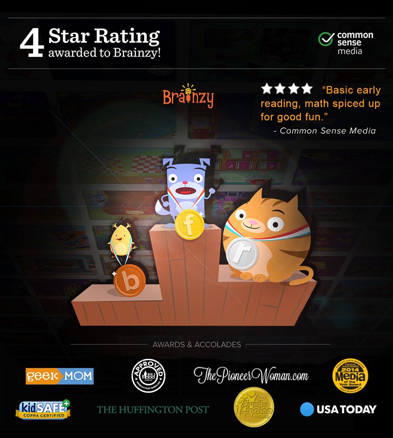 Brainzy-Awards-810w-v1.jpg
