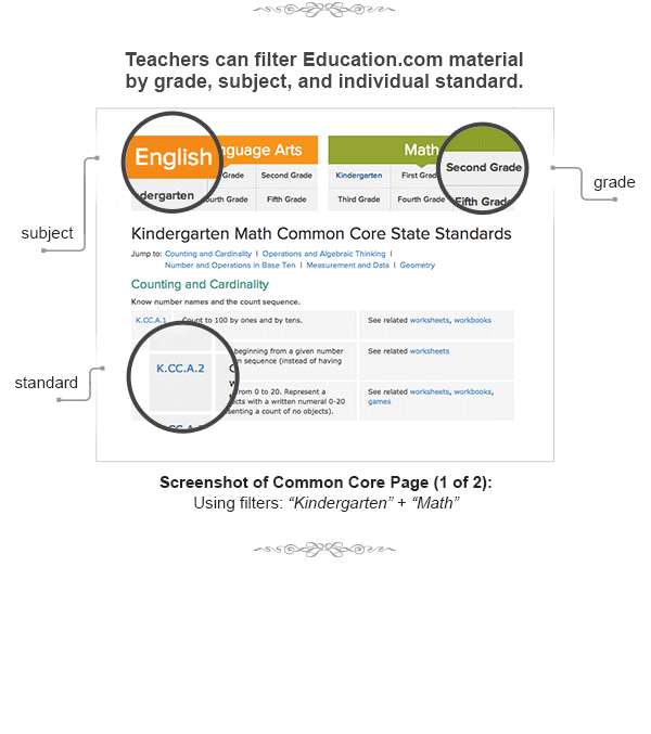 Common-Core-Page_screenshots.gif