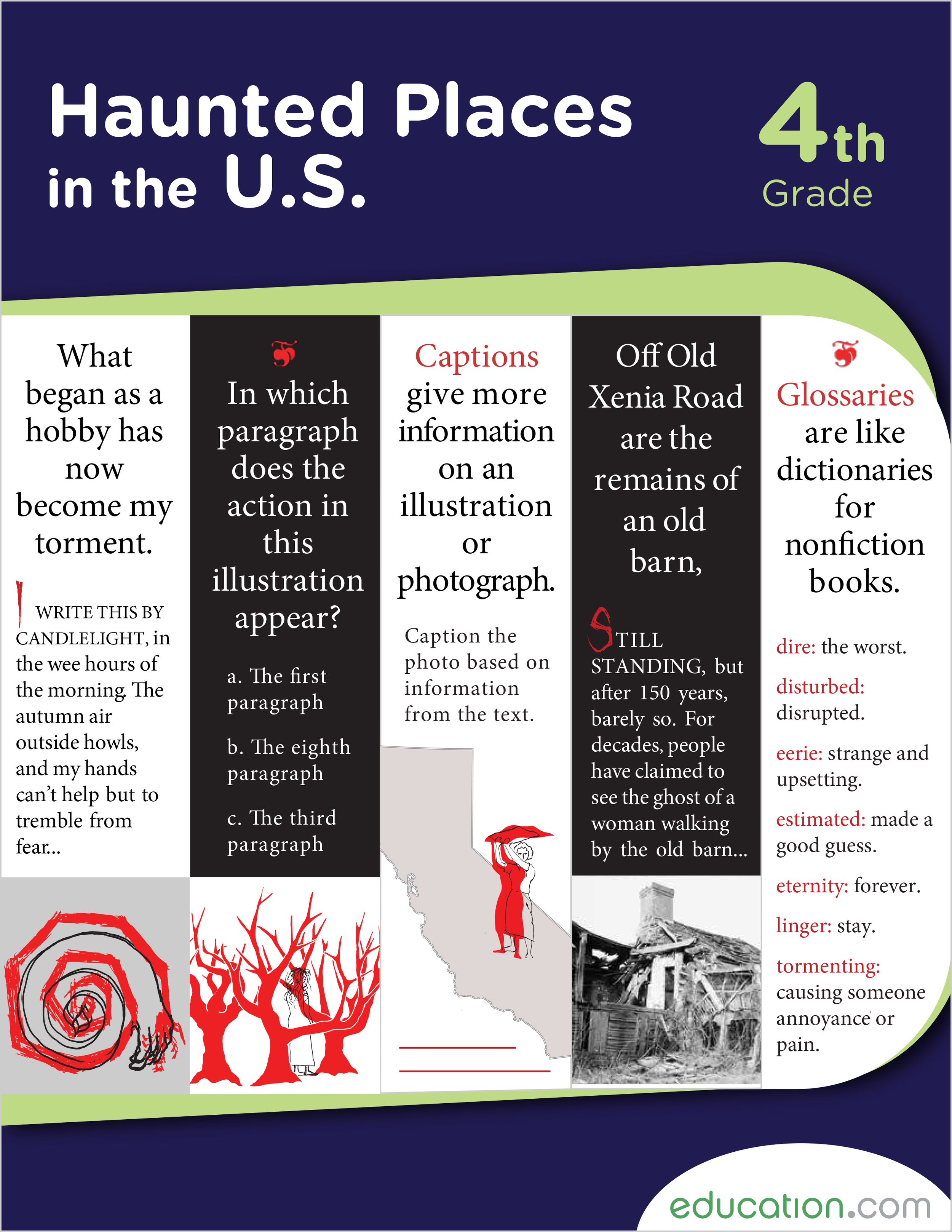 haunted-places-us-2014-10-22.png