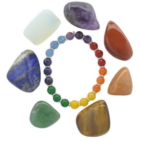 Copy of Chakra Stones Set