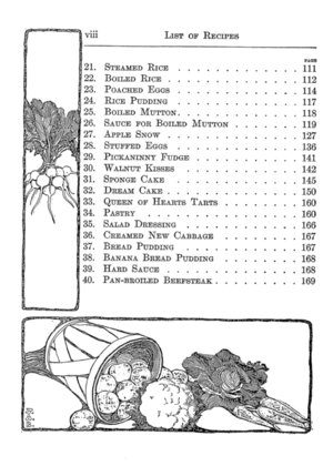 Copy of Vintage Cook Book 1912 Mary France's First Cookbook, The Beehive Shoppe