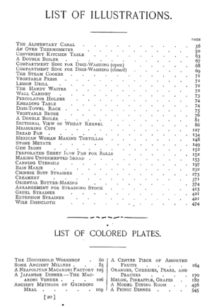 Copy of Vintage Cook Book 1893 Science in the Kitchen Cookbook