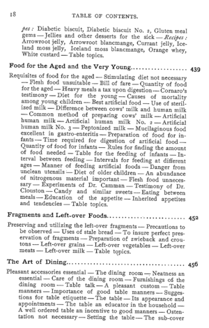 Copy of Vintage Cook Book 1893 Science in the Kitchen Cookbook