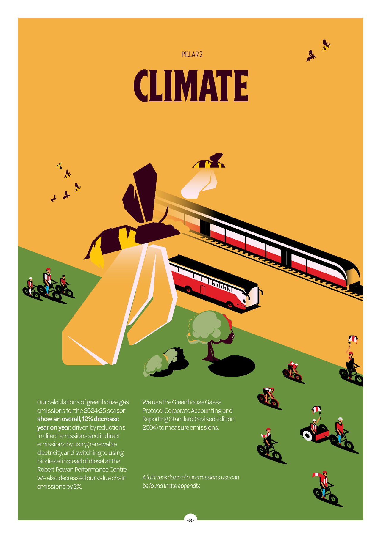 Pages-from-Sustainability-Report2025-1280-5.png