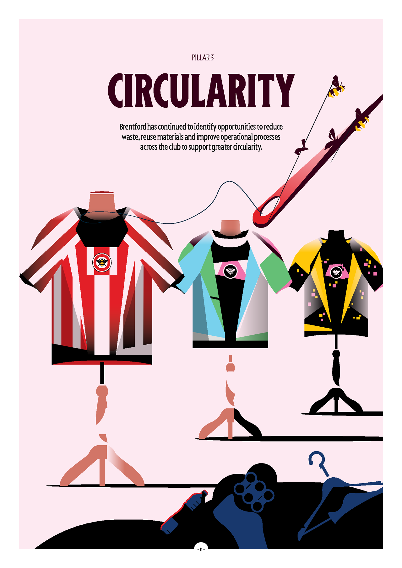 Pages-from-Sustainability-Report2025-1280-6.png