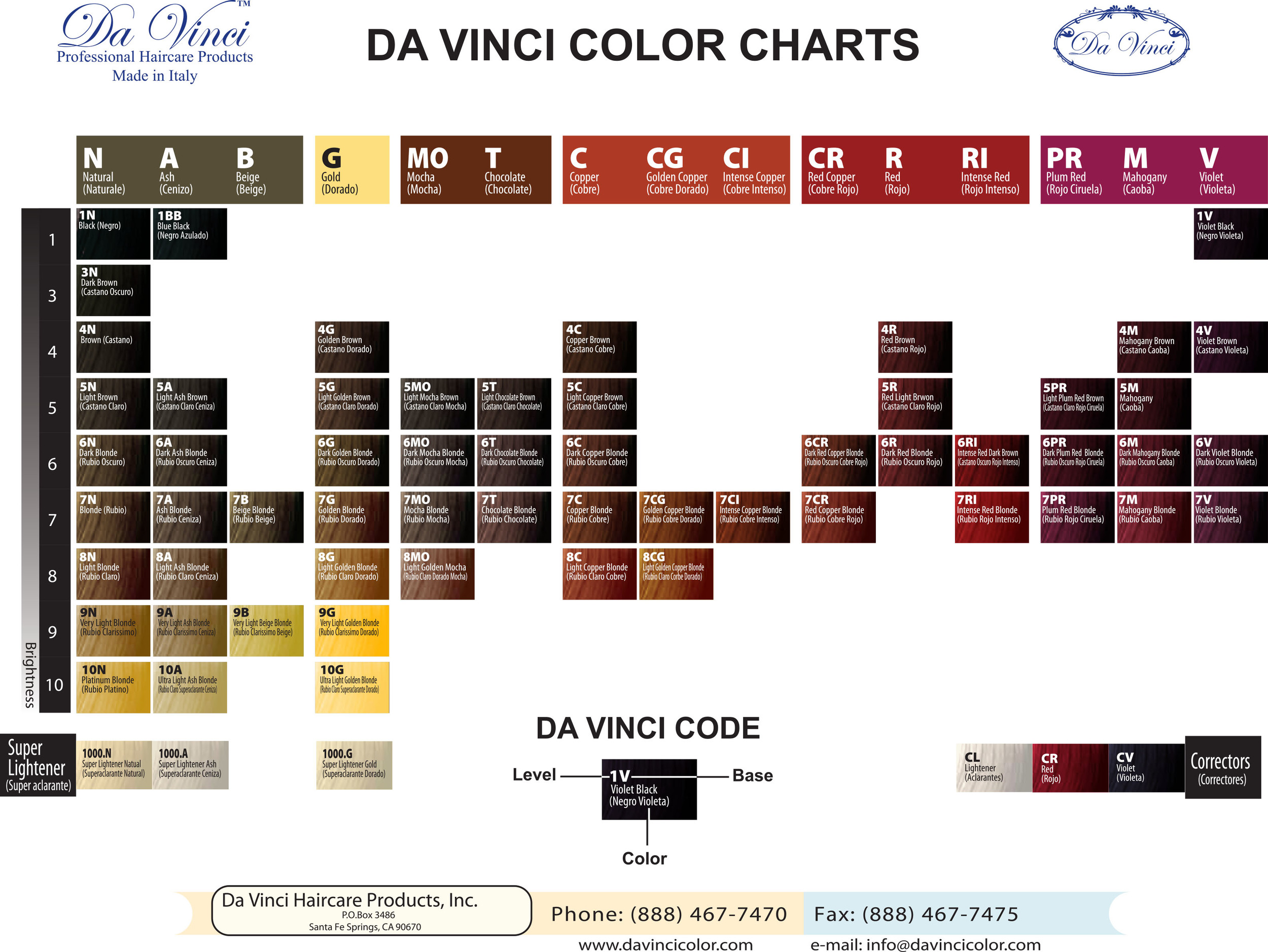 Da Vinci Hair Color Chart