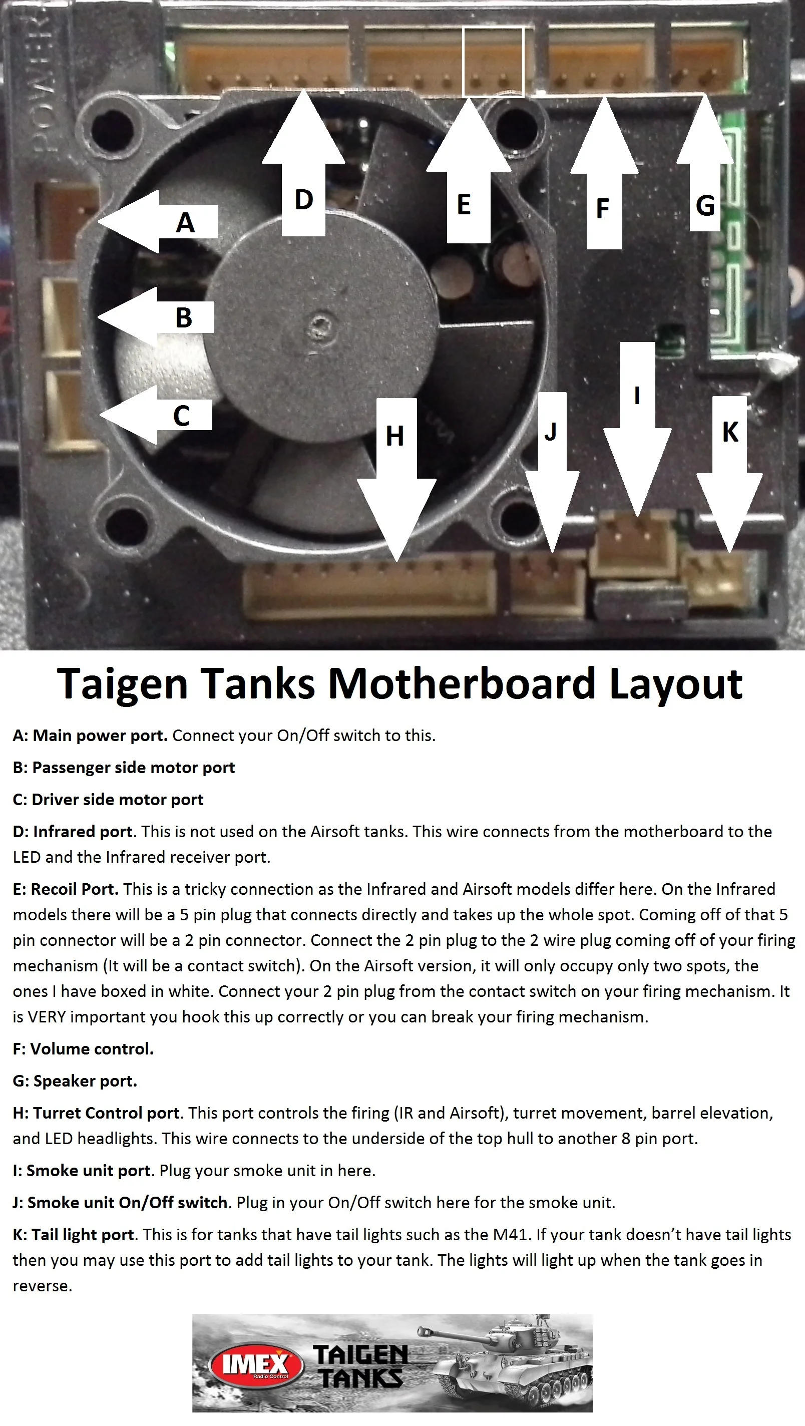 Tank motherboard layout.jpg