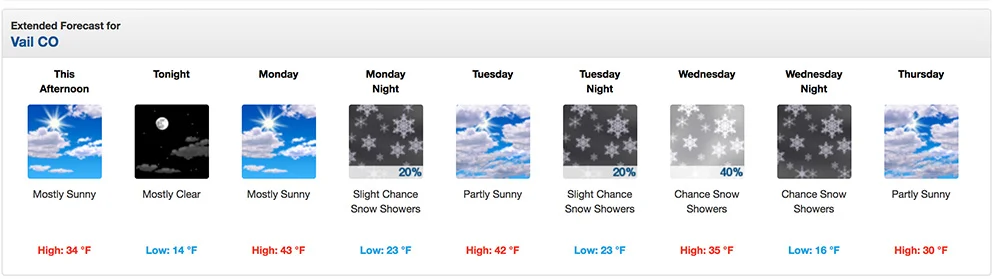 Vail-Colorado-Weather-1-7.jpg