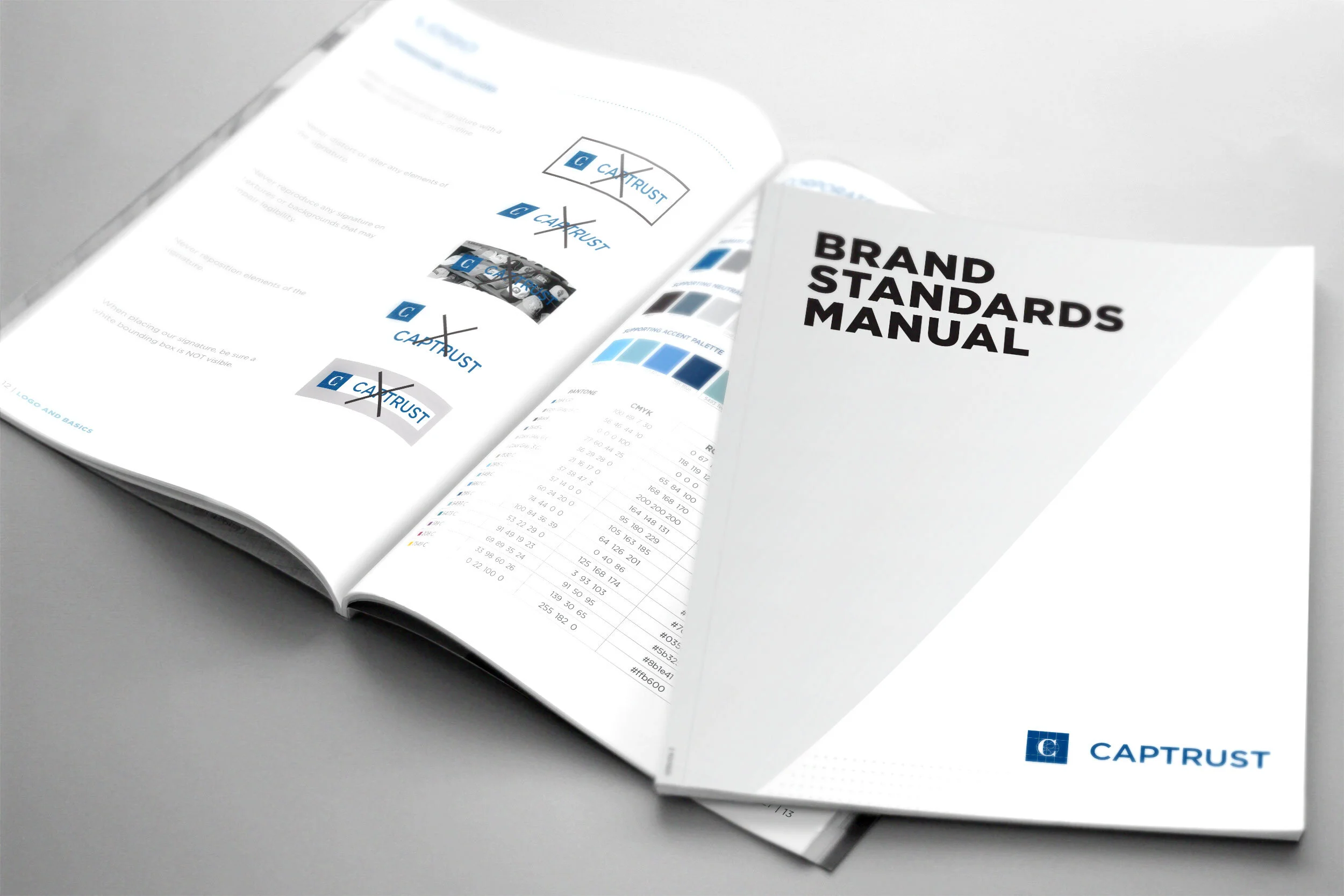 Rebranding of the CAPTRUST Brand Standards - 2020