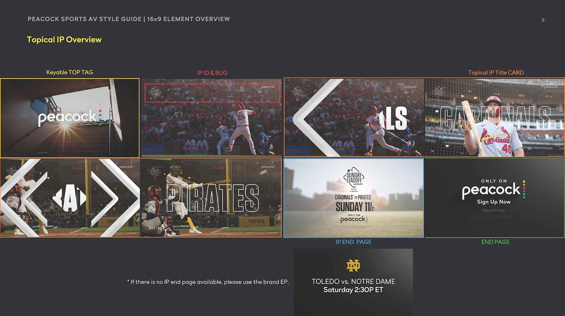 Peacock_Sports_Style_Guide_Page_05.jpg