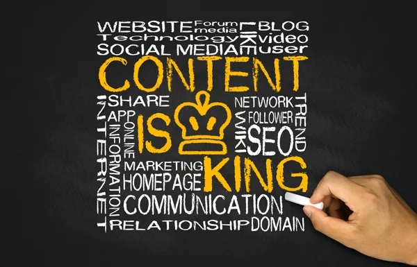 All about content marketing