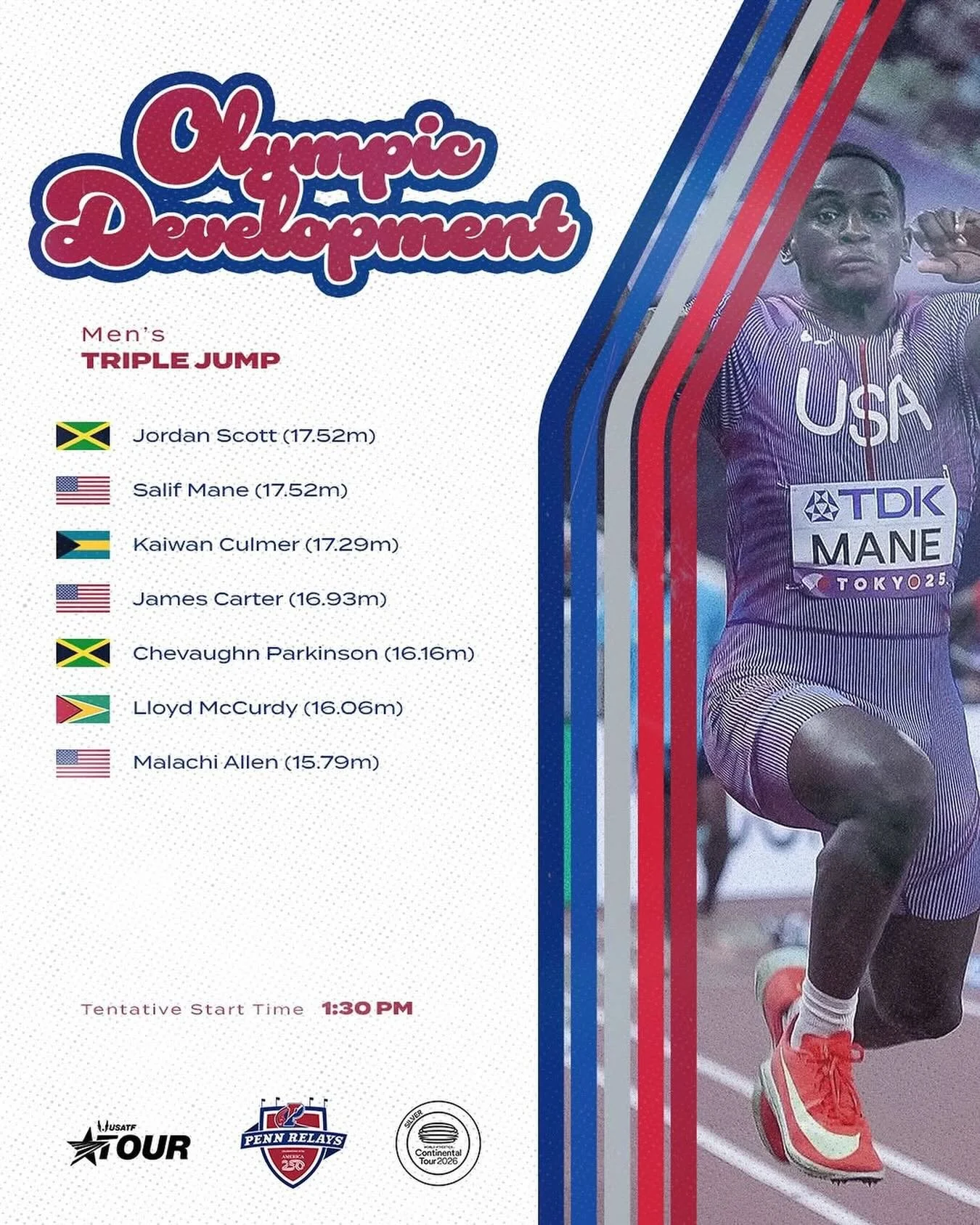 𝗠𝗲𝗻&rsquo;𝘀 𝗧𝗿𝗶𝗽𝗹𝗲 𝗝𝘂𝗺𝗽
Olympic Development field for the 2026 Penn Relays celebrating with @america250 

@_imjustsalif won the 2024 U.S. Olympic Trials jumping 17.52m. Mane placed 6th at the Paris Olympics. 

He is a 7x All-American an
