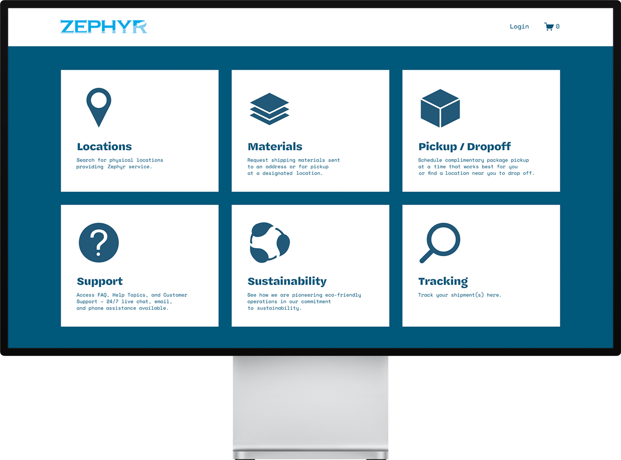 ZEPHYR Shipping