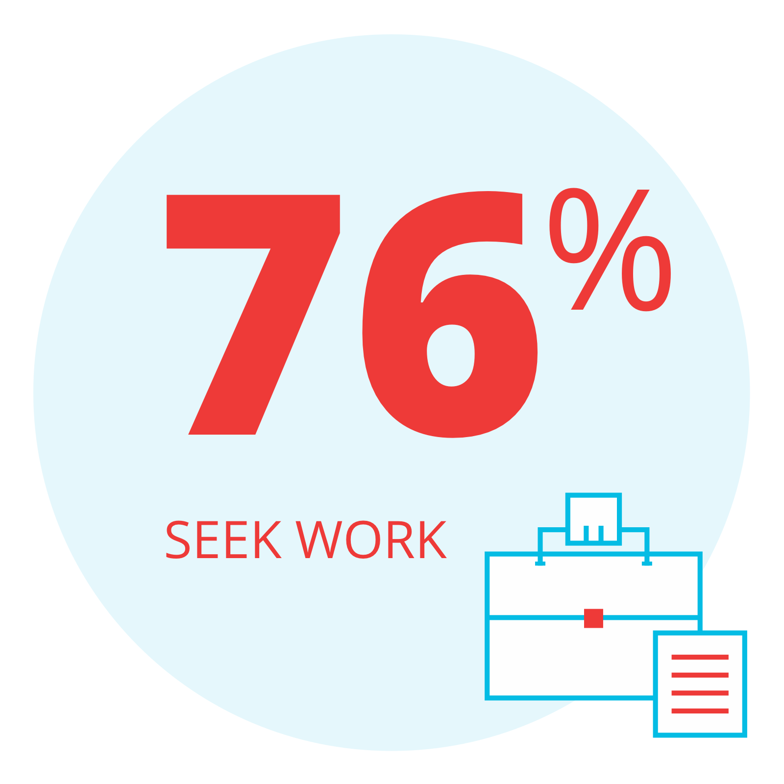80_Percent_work.png