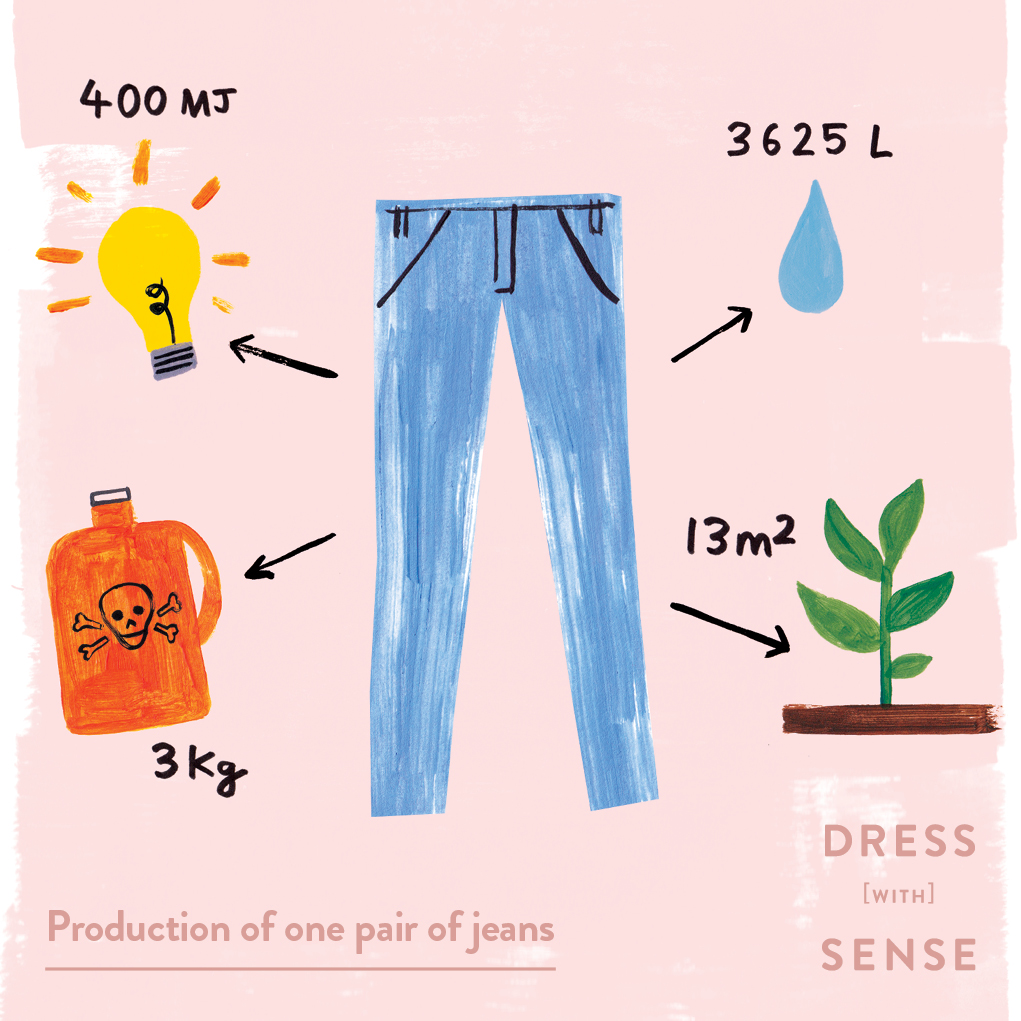 dws_ig_jeans_20170630.jpg