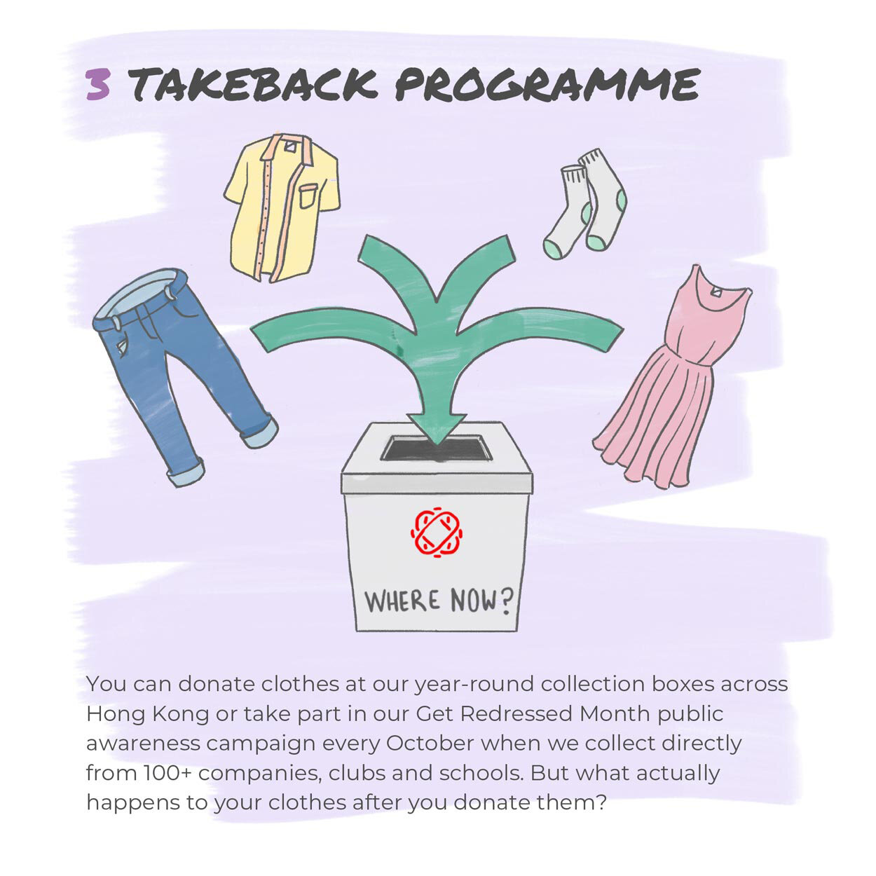 Redress Clothing Donation Infographic_3.jpg